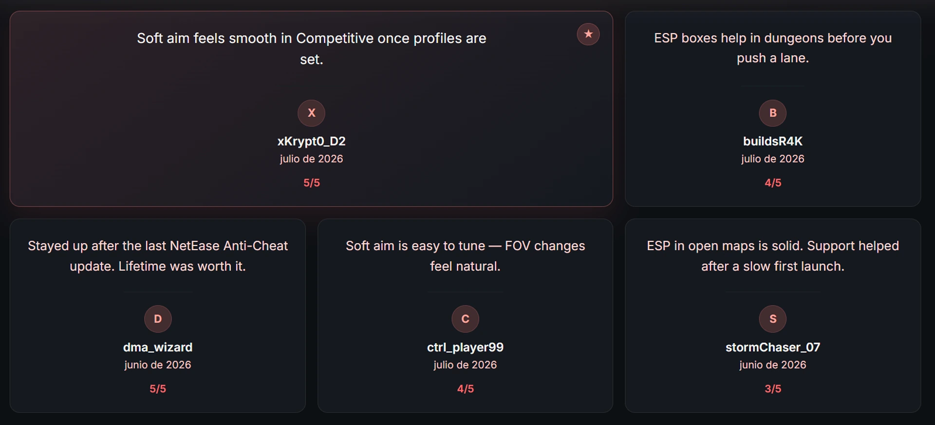 Marvel Rivals ESP player boxes in Competitive PvP